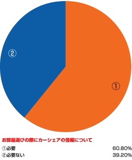 ウチコミ!リニューアルトップページ